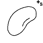 Arasaac 150-db0c8ef5c90baa763236d36e8b9f5cc7