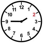 Arasaac 150-7cf2d0a8e5f96ddb6e11dfe2acde1fd0