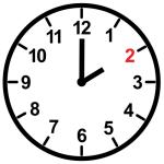 Arasaac 150-ba8a1e7ec1fe72f1cef4b48abf2188f8