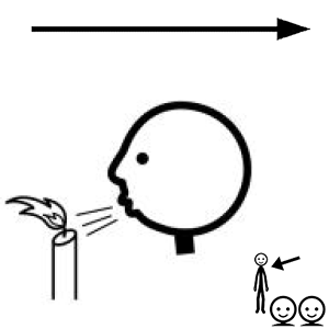 Arasaac 150-acc4756c673b8a73d8e9b3fdb675b8ee