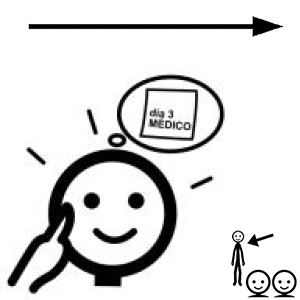 Arasaac 150-7dd6831c0bc15cc4f22727ea07f81f19