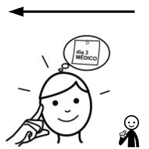 Arasaac 150-d2f1d46bf599fa6eda706ed57b4b887a