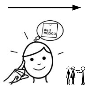 Arasaac 150-afcb1f1da3a91cdc86b64506a0c29265