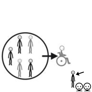 Arasaac 150-a2d0e7be50746e531501fe84e7d337a7