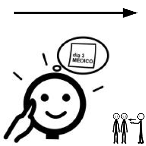 Arasaac 150-a5eec37c9bb09ff542c0fcc81ab0510a