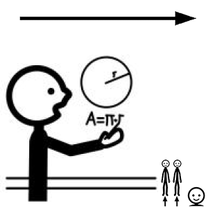 Arasaac 150-d7d593df145c89e74f7b8091c1999b6c