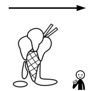 Arasaac 150-8c6373a8f540e80499f8a0ec078ed57b