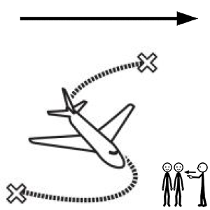 Arasaac 150-1b3dca009261df3cea2271e1aaa2b74e