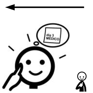 Arasaac 150-cd3ddfffe5be69a9d6d981aa7101015c