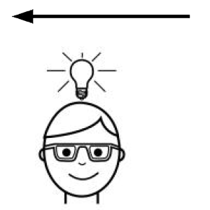 Arasaac 150-94a74877d728cd6584c5b20eebbcbd4f