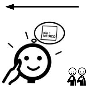 Arasaac 150-138125123e7b2611aff0aecd6e4f900b