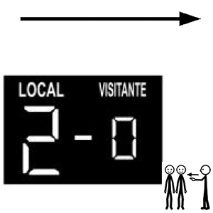 Arasaac 150-b6420561835da75a73fd7523d151c8ee