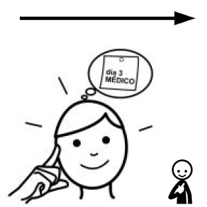 Arasaac 150-718fb77c236e02efaab25aa819c5c064