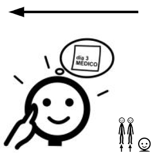 Arasaac 150-69a2fb7028d6af679bfaa0ed027aee0b