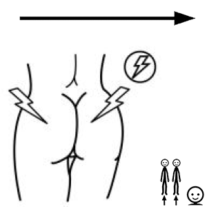 Arasaac 150-b03fd3ce783ef5be4e5d3b8912227ae6