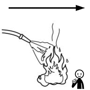 Arasaac 150-1143d325584e07fa4caf8c21c17a0674