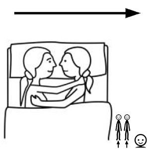 Arasaac 150-4a3281ec82a880443fce779f3ff8b716