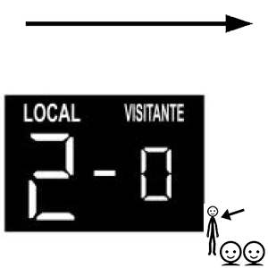 Arasaac 150-37c7c604157b8333d4f3b12c24305727