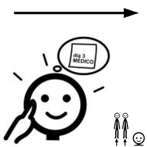 Arasaac 150-717777d9ee7aa9cc2699064531aa3dce