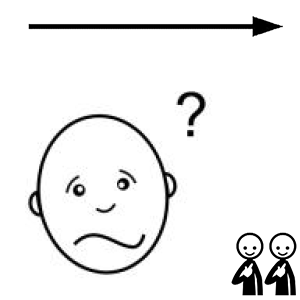Arasaac 150-a0536e828f2446e10e7b74f3bbdb8e17