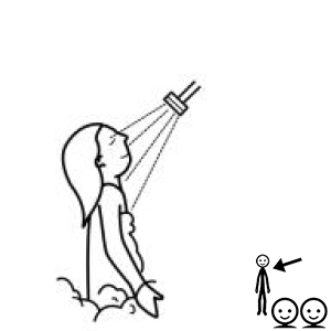 Arasaac 150-7148d055dab357a4434dc025e41ce08d
