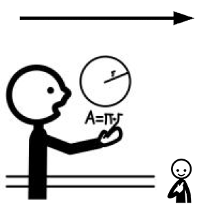 Arasaac 150-d73fff9e8c958dcd7f726c7b406a82e0
