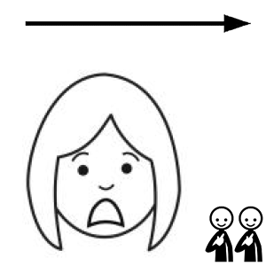 Arasaac 150-ad25f8264c9ee5c48d007ea883d92d54