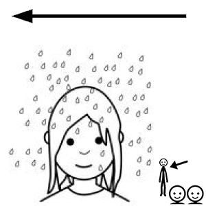Arasaac 150-1f9242562231f1677194505b880b0fcf
