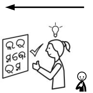 Arasaac 150-b49b3a9918af146f329271d670df9fa0