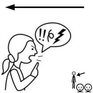 Arasaac 150-3f5c0d642929f9ae5b3e05b6a537428b