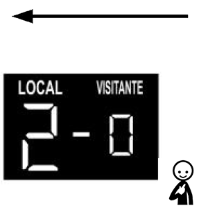 Arasaac 150-68a0e1622c186b791d2740bd50d464b4