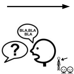 Arasaac 150-a7ce0d931aa7417a1c80afd185c04c92