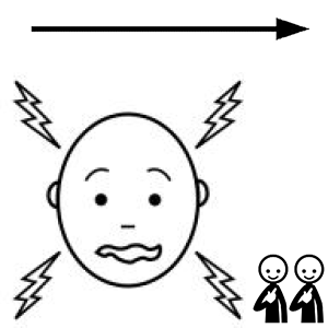 Arasaac 150-4c84589462d0a83d38569b45f6f39117