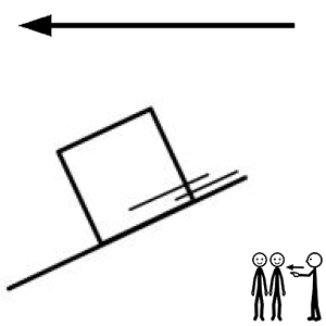 Arasaac 150-1fc3f840d411ccfd465a5afdb560f514