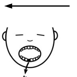 Arasaac 150-57a05e1c2a2b66bab19431b9c6e3bb76