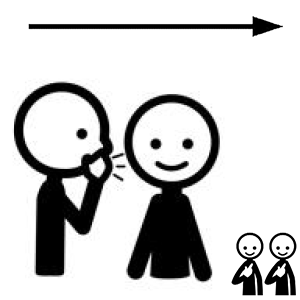 Arasaac 150-db84360e93239926d3323e6be6012209