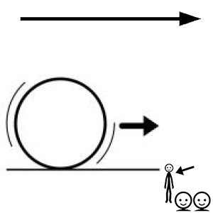 Arasaac 150-d3f7c5685b29b216459924671f562d77