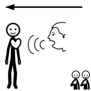 Arasaac 150-a2f95833dbcb2df1f0ee5d8fbe7b2596