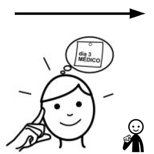 Arasaac 150-a4f9bfe6ff1908c8e537f91639e75e5d