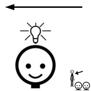 Arasaac 150-2af4fae1d7f4bce9199c236f1bbcc200
