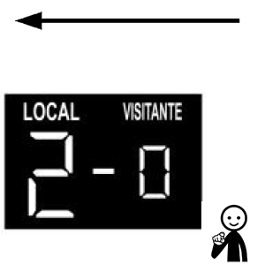 Arasaac 150-c1ad7e7e82185962af28d29cc38d2eae