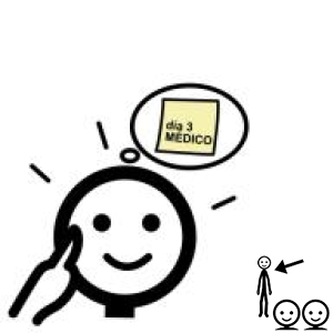 Arasaac 150-24187cab636ca85e913963f228047304