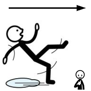 Arasaac 150-2876524d68173a81bebb2630e254e9dc