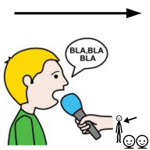 Arasaac 150-2f6e0a224fa3e18176e514b385b0c0d1