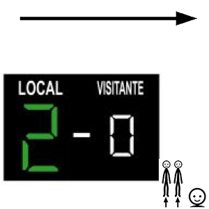 Arasaac 150-334525bacbf5f442f2a8342a80beafd1