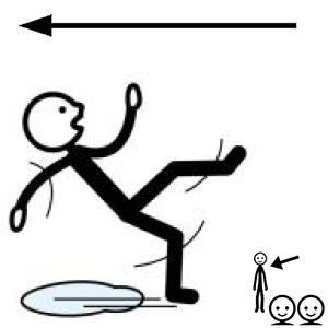 Arasaac 150-3a30672e48139079f612d2c23c0bf90a