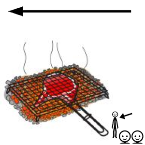 Arasaac 150-3a67f13d61e7df6c08c2b5eefc3e4c29
