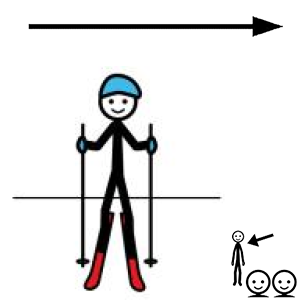 Arasaac 150-3c6a08ce177dd5358815cdc9e7652a9f