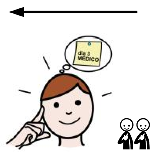 Arasaac 150-434338352134686a26a2bdea222efcd0