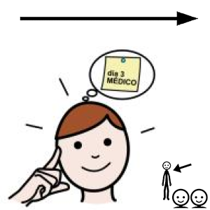 Arasaac 150-48d839c938ebb19a5afaafe5d1b22b29